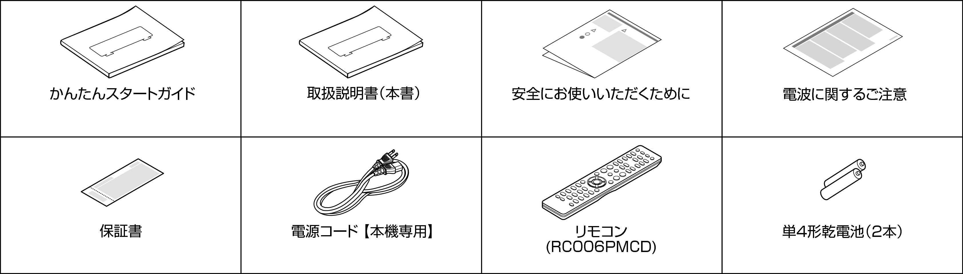Acce MODEL70F